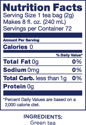 Nutritional information image