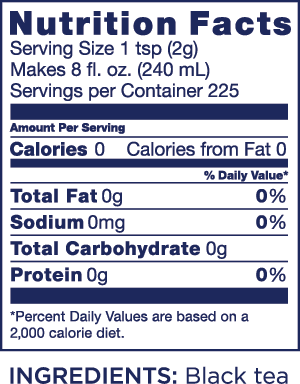 Nutrition Panel image