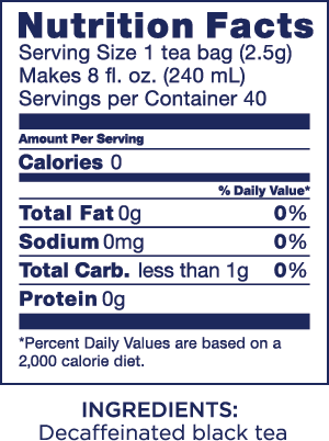 Nutrition Panel image