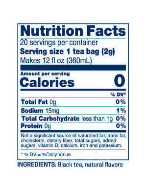 Nutritional information image