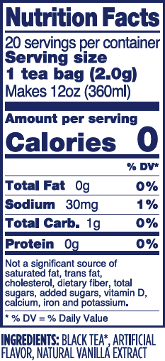 Nutrition Panel image